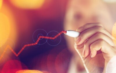 Utilizzare gli obiettivi per migliorare i risultati